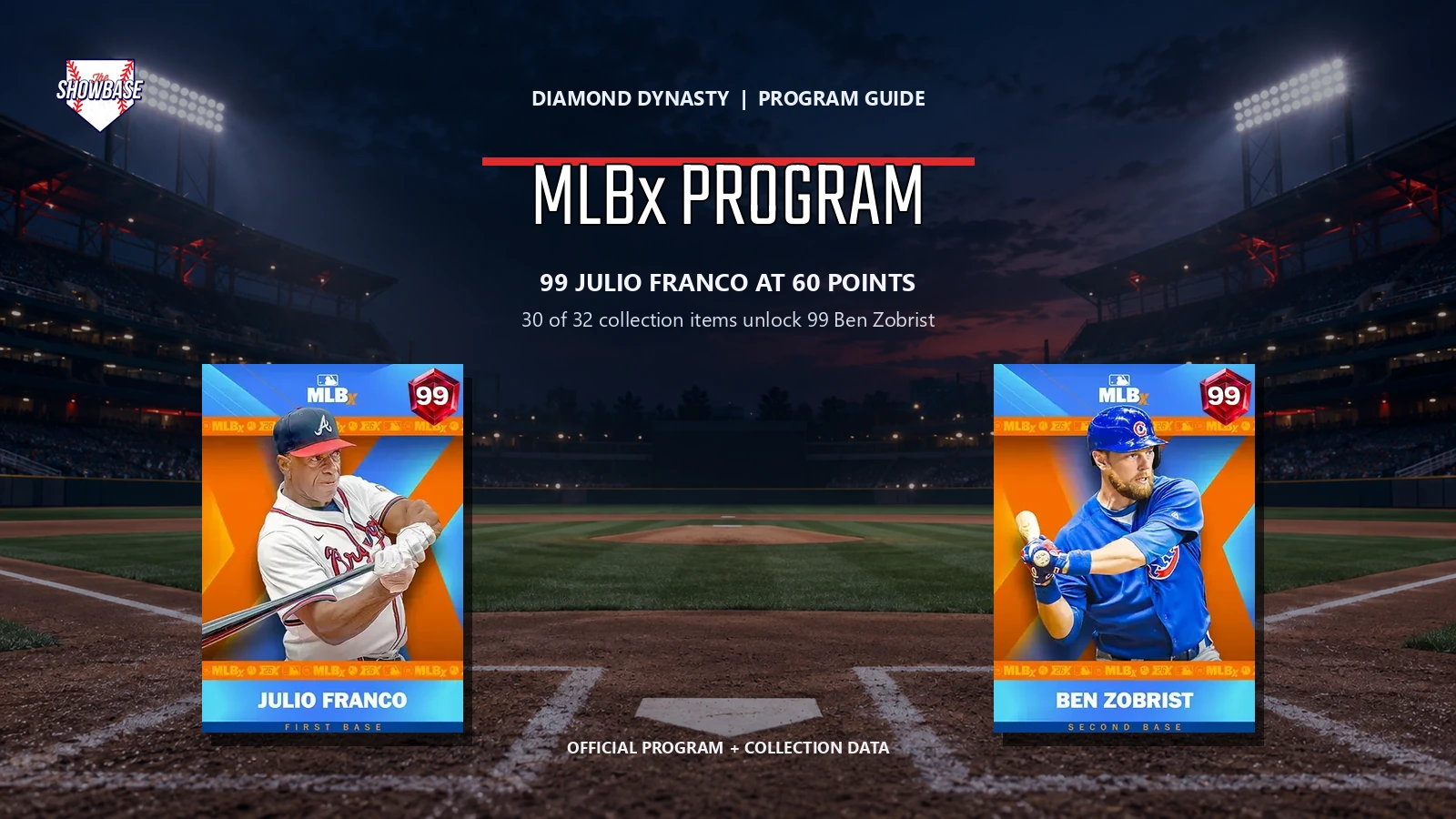 Julio Franco and Ben Zobrist MLBx Series cards over a nighttime baseball stadium with MLBx Program text