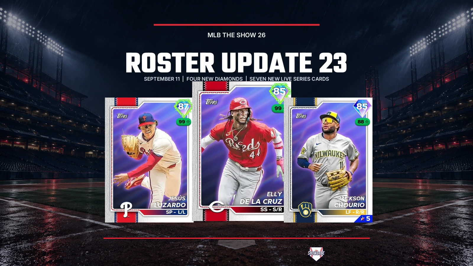 Jesús Luzardo, Elly De La Cruz and Jackson Chourio Live Series cards in a MLB The Show 26 Roster Update 23 editorial graphic