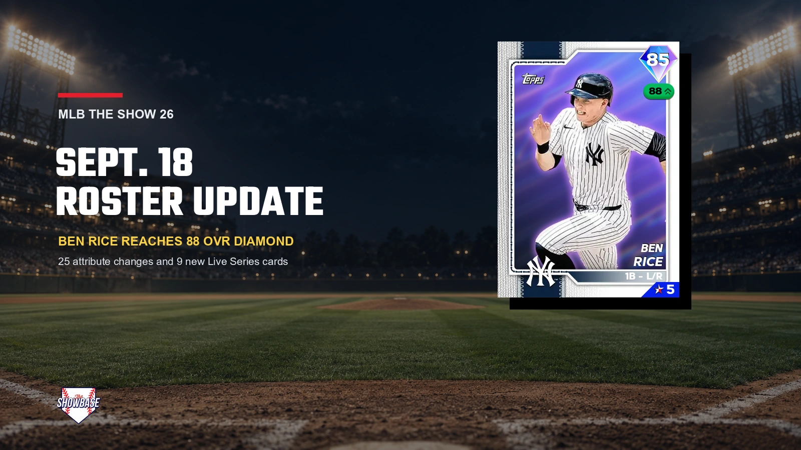 Ben Rice MLB The Show card beside September 18 roster update text